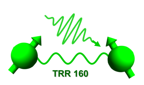 TRR 160 logo: Two coupled spins. One of them is excited by an electromagnetic waveform pulse.