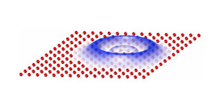Logo of the Rydberg Exciton Workshops. An exciton, shown by an electric potential, is localized on many atoms.
