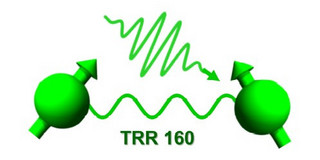 TRR 160 logo: Two coupled spins. One of them is excited by an electromagnetic waveform pulse.